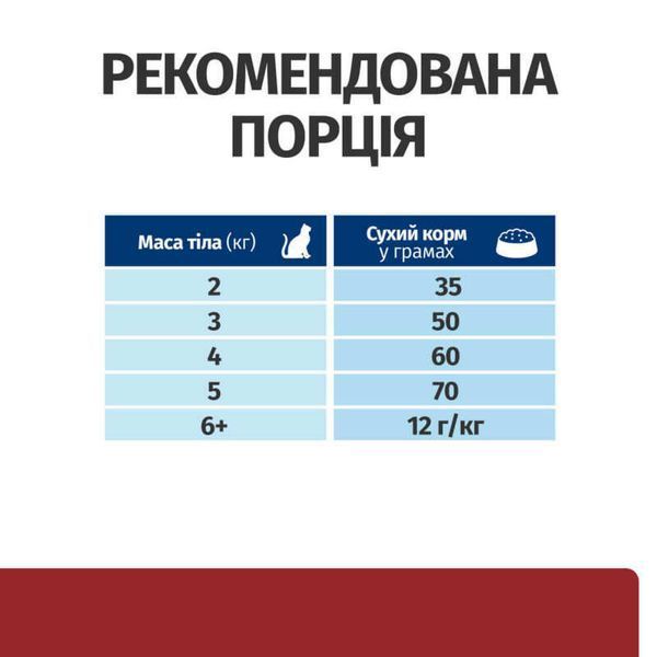 Hill's Prescription Diet i/d Digestive Care (ActivBiome+) 8 кг - сухий корм для кішок з куркою та інноваційною сумішшю пребіотичних харчових волокон для здоров'я шлунково-кишкового тракту 606451 фото