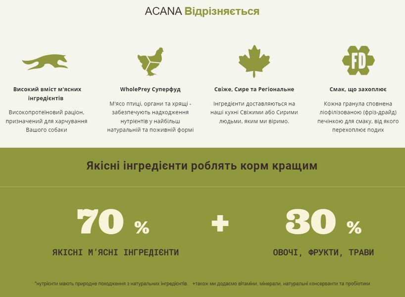 Сухий корм для цуценят всіх порід ACANA Puppy Recipe 11,4 кг (а50011) a50011 фото