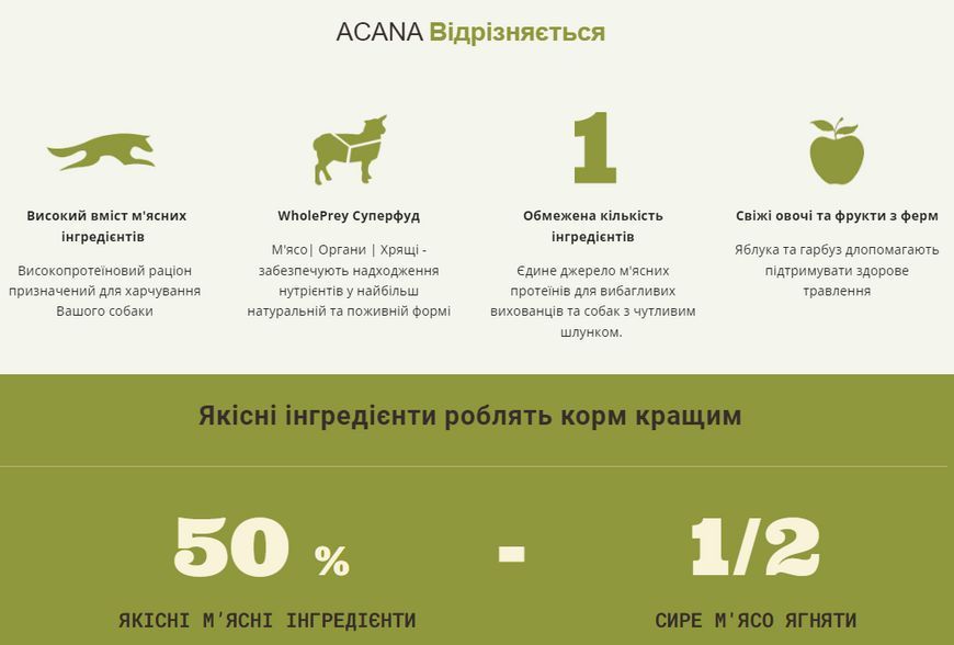 Сухий корм для собак усіх порід та стадій життя ACANA Grass-Fed Lamb Dog 17 кг (a57017) a57017 фото