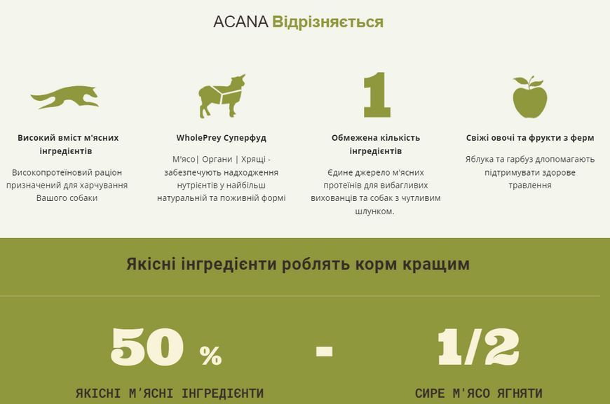 Сухий корм для собак усіх порід та стадій життя ACANA Grass-Fed Lamb Recipe Dog 6 кг (a57060) a57060 фото