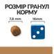 Hill's Prescription Diet j/d Mobility 1,5 кг - сухий корм з куркою для кішок, що схильні до остеоартритів суглобів та хрящів 605857 фото 6