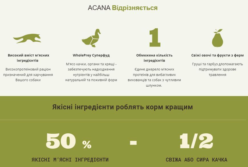 Сухий корм для собак усіх порід та стадій життя ACANA Free-Run Duck Recipe Dog 2 кг (a57120) a57120 фото