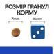 Hill's Prescription Diet m/d Diabetes Care 1,5 кг - сухий корм із куркою для котів з надмірною вагою та цукровим діабетом 605918 фото 6
