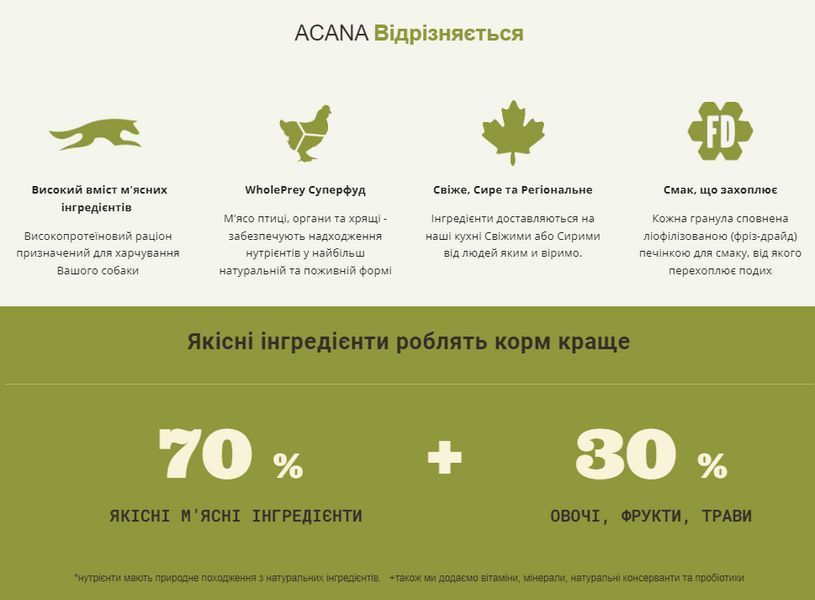 Сухий корм для цуценят великих порід ACANA Puppy Large Breed Recipe 17 кг (а50117) a50117 фото