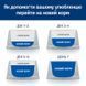 Hill's Prescription Diet Metabolic Weight Loss 1,5 кг - сухий корм з куркою для кішок, які страждають на ожиріння, надмірну вагу 605941 фото 7