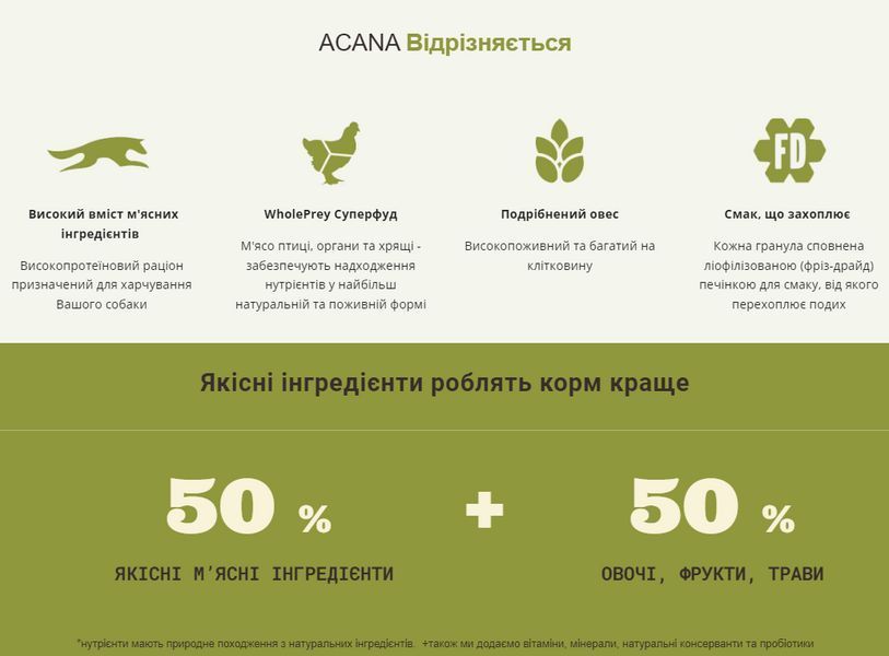 Сухий корм для собак всіх порід та всіх стадій життя ACANA Prairie Poultry Recipe Dog 6 кг (а56061) a56061 фото