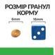 Hill's Prescription Diet r/d Weight Loss 1,5 кг - сухий корм з куркою для дорослих котів, що сприяє зниженню ваги 605927 фото 6