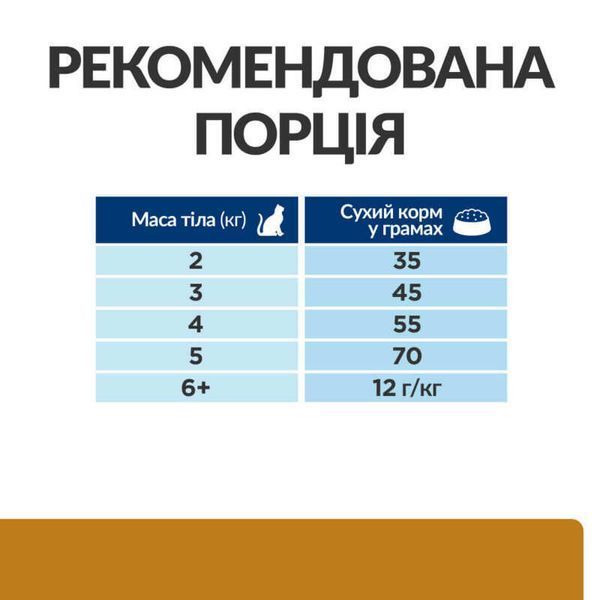 Hill's Prescription Diet s / d Urinary Care 3 кг - сухий корм з куркою для котів із захворюваннями сечовивідних шляхів 605897 фото