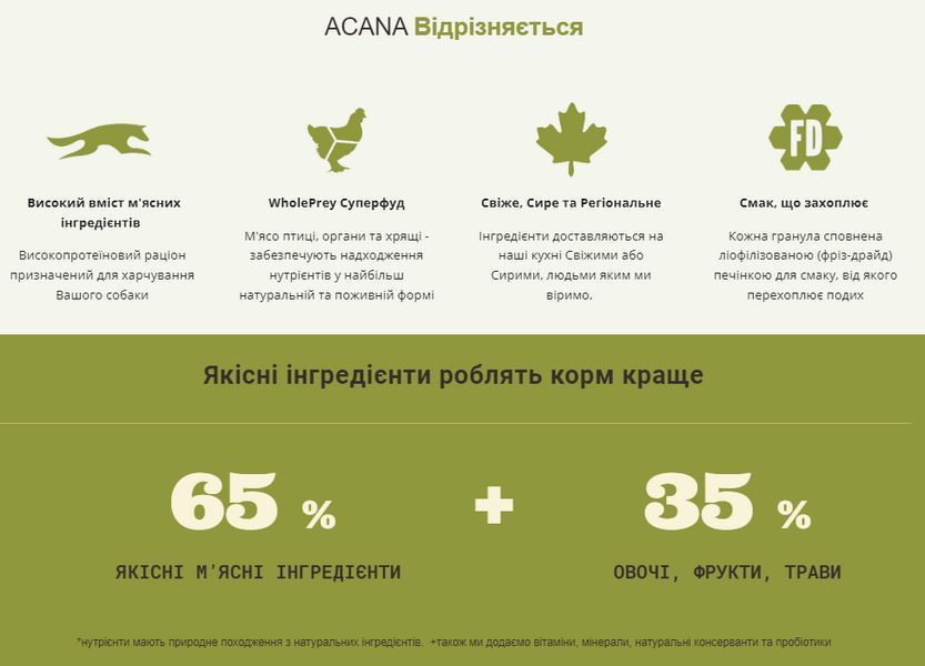 Сухий корм для дор собак всіх порід, для підтр здорової ваги тіла ACANA Light&Fit Recipe Dog 11,4 кг (а51211) a51211 фото