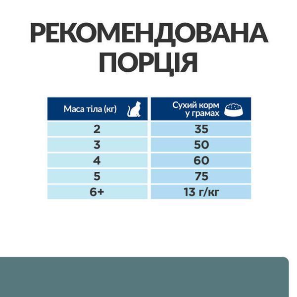 Hill's Prescription Diet w/d Multi-Benefit 3 кг - сухий корм з куркою для котів з проблемами травлення та надмірною вагою 605849 фото