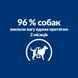 Hill's PRESCRIPTION DIET Metabolic Сухий корм для собак для контролю та зниження ваги, з куркою, 12 кг 605942 фото 6