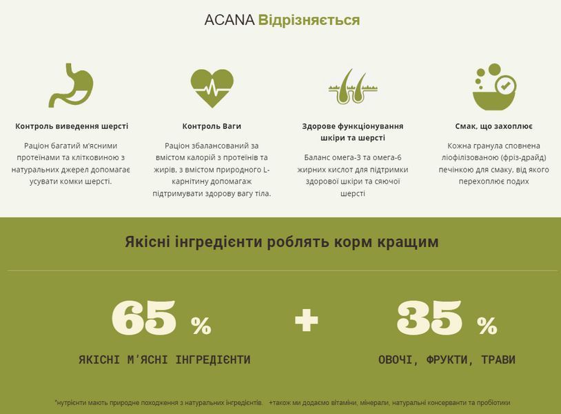 Сухий корм для дорослих домашніх котів ACANA Indoor Entree Cat Домашня Страва 1,8 кг (а71450) a71450 фото