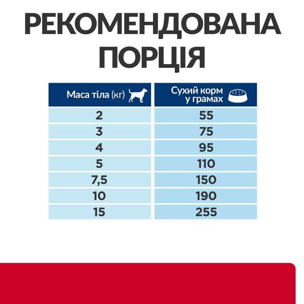 Hill's PRESCRIPTION DIET i/d Stress Mini Сухий корм для собак малих порід для догляду за травленням при стресових факторах, з куркою, 1 кг 606379 фото