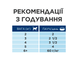 Hill&rsquo;s PRESCRIPTION DIET Gastrointestinal Biome Вологий корм для котів при захворюваннях шлунково-кишкового тракту, з куркою, пауч, 85 г 607295 фото 5