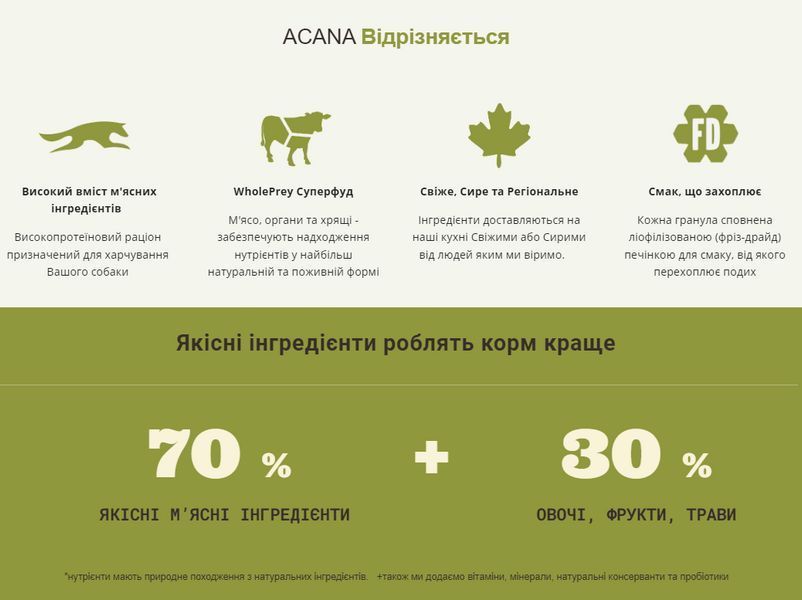 Сухий корм для собак усіх порід та стадій життя ACANA Ranchlands Recipe Dog 6 кг (a54360) a54360 фото