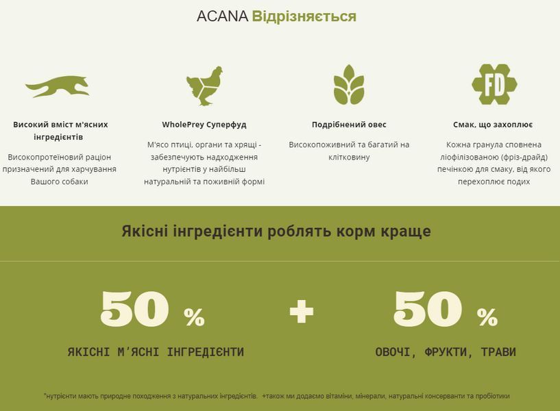 Сухий корм для собак всіх порід та всіх стадій життя ACANA Prairie Poultry Recipe Dog 9,7 кг (а56011) a56011 фото