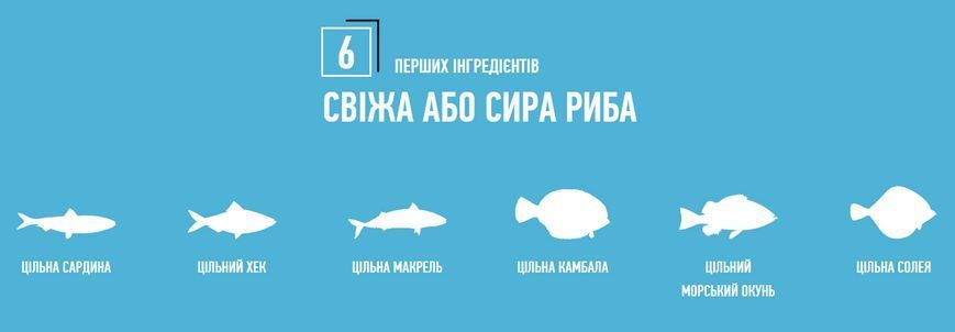 Сухий корм для собак усіх порід та всіх стадій життя Orijen 6 Fish Dog 6 кг (o18360) o18360 фото